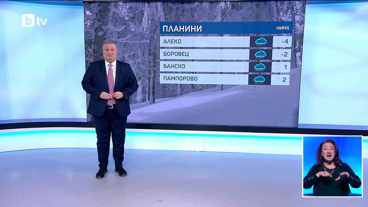 bTV Времето (20.01.2026 г. – централна емисия)