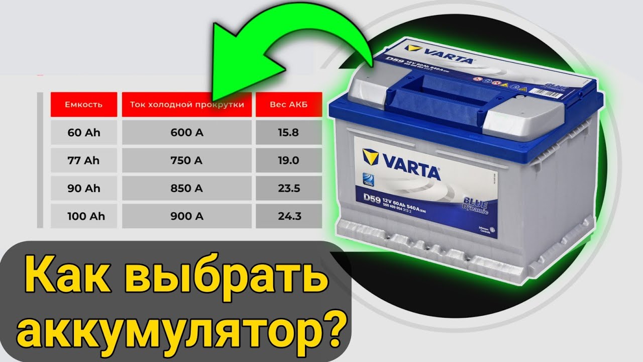 5 ошибок при покупке АККУМУЛЯТОРА для автомобиля! Как выбрать и на что смотреть? 🔋