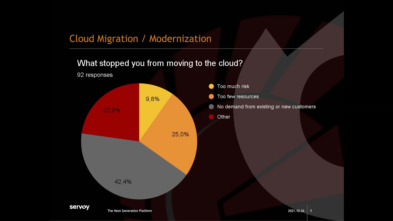 BIG delphi applications without big risk