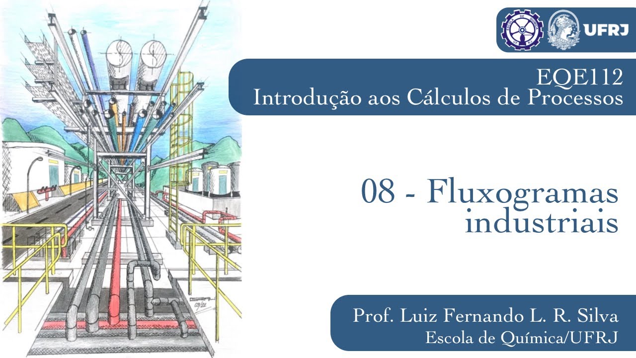 08 - Fluxogramas de processos industriais | EQE-112
