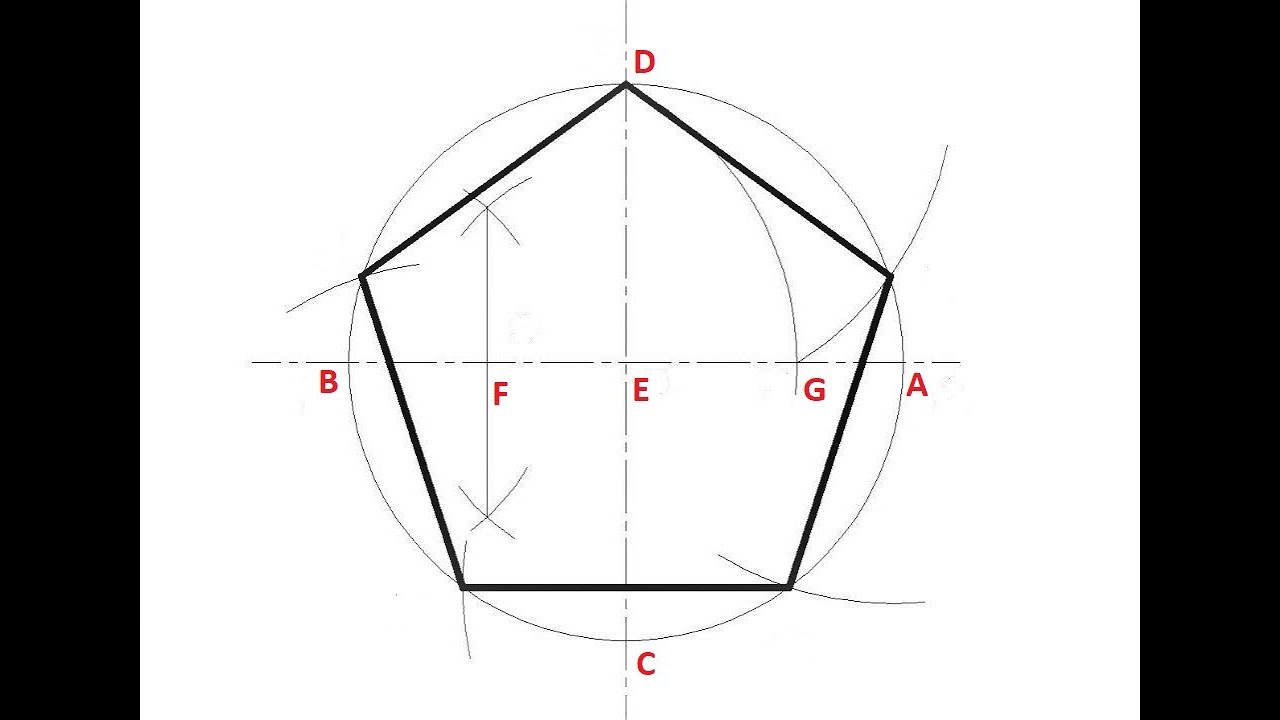 ‏ رسم مخمس منتظم داخل دائرة (رسم هندسي) Geometric pentagon inside a   circle