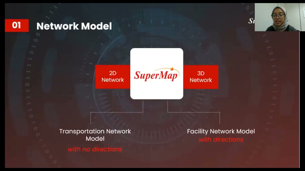 GIS Based Network Analysis for the Road Network in SuperMap iDesktop