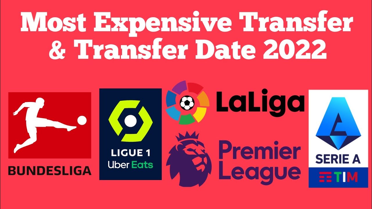 Most Expensive ► Transfer  & Transfer Date 2022 ●&nbsp;HD