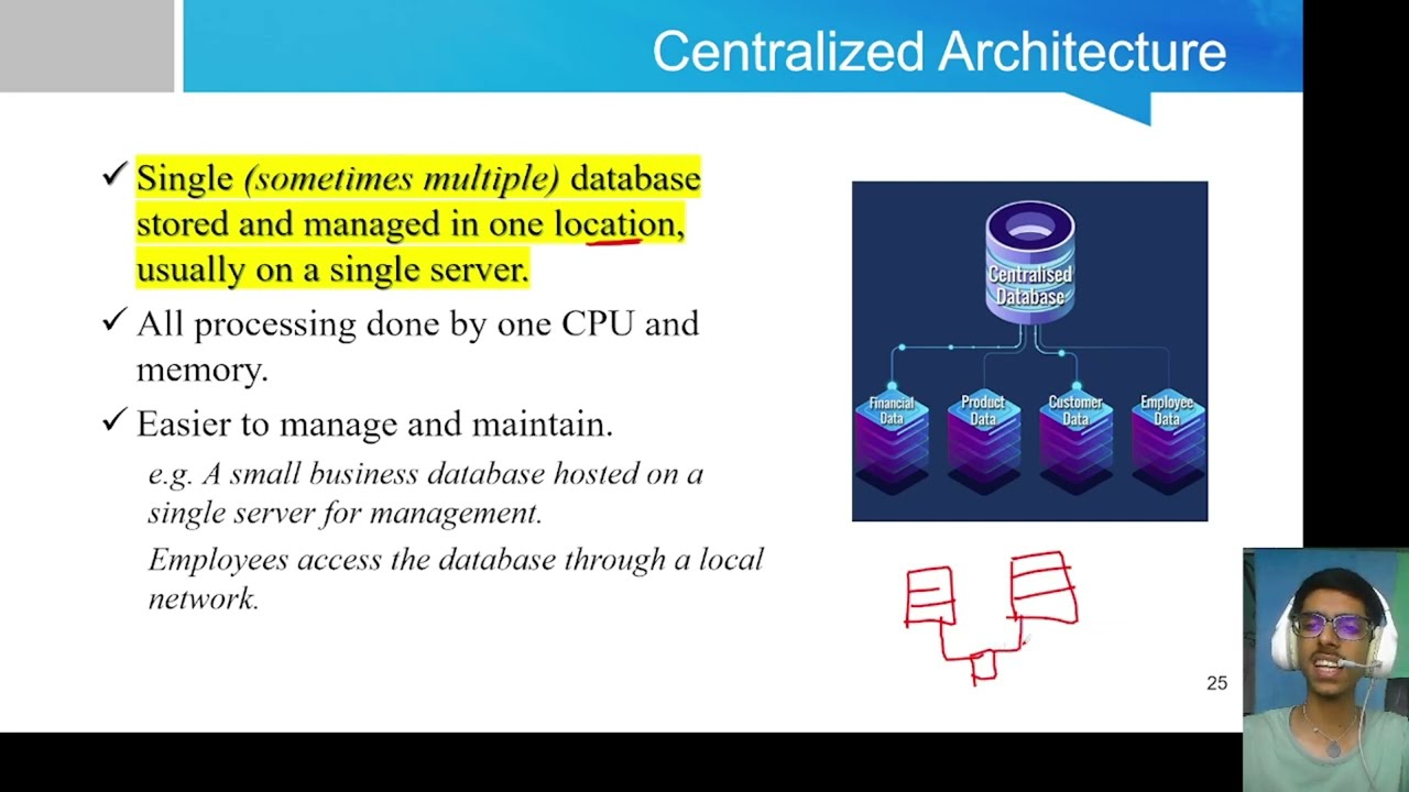 03. Database Architectures| DBMS Foundation Course | M1 Ch 01 Part 03 | MM Logic Gallery