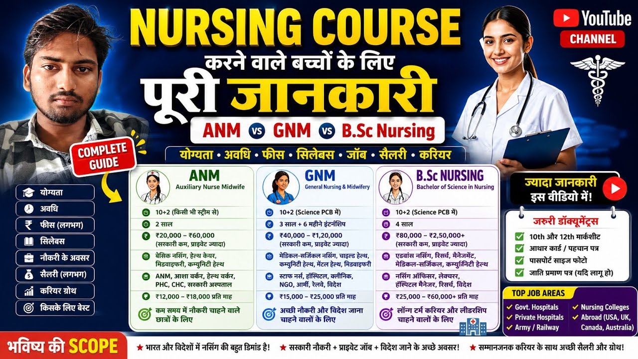 BSc nursing entrance exam 2025/BSc nursing ke bare mein jankari/BSc nursing kya hota hai,gnm BSc nur