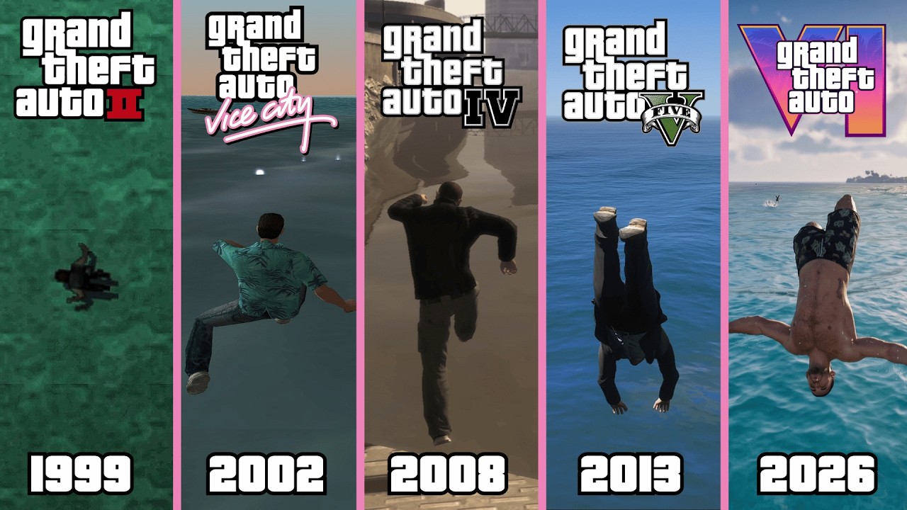 Jumping Into Water: GTA 1 to GTA 6 (1997&ndash;2026) [Official Series Only]