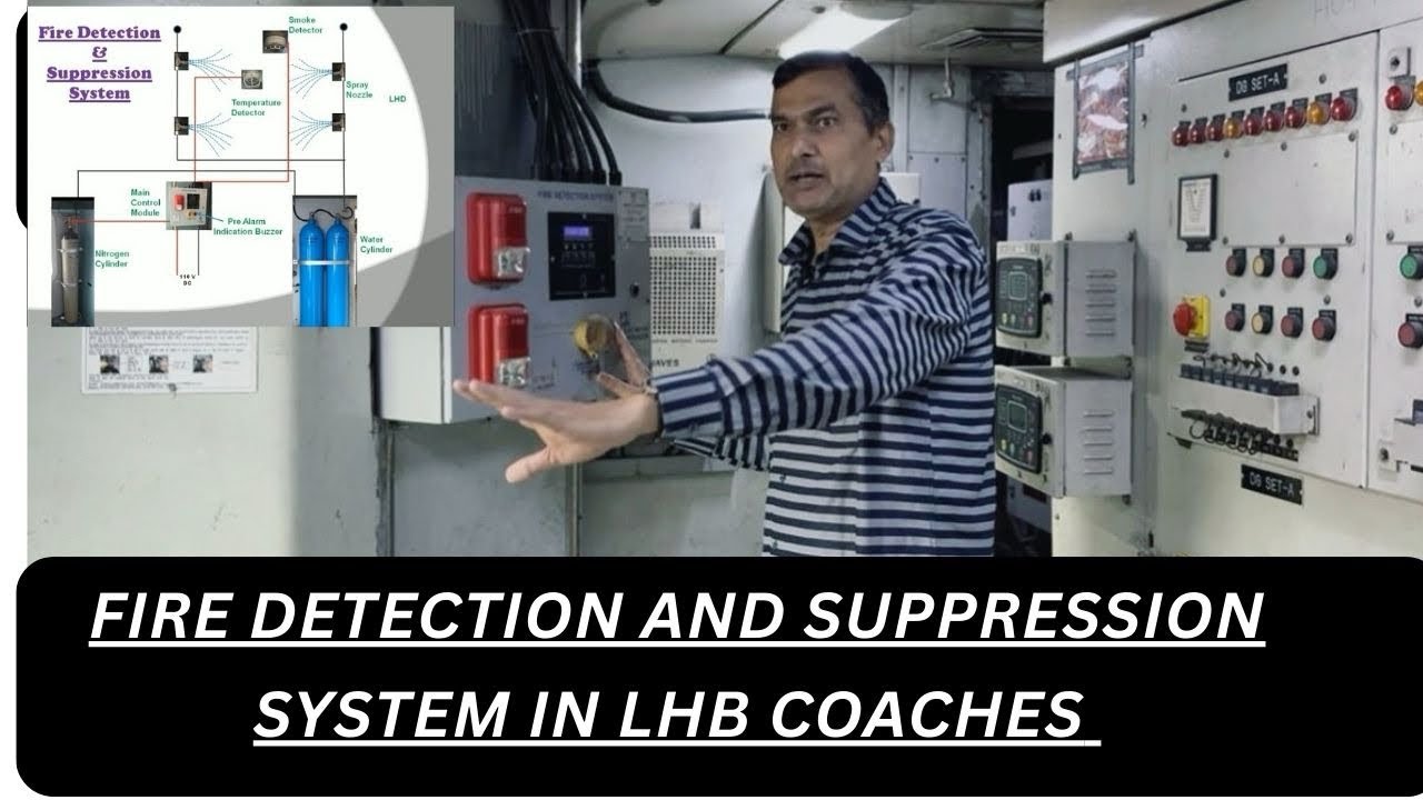 Fire suppression system in power car and pantry car in LHB coaches. 