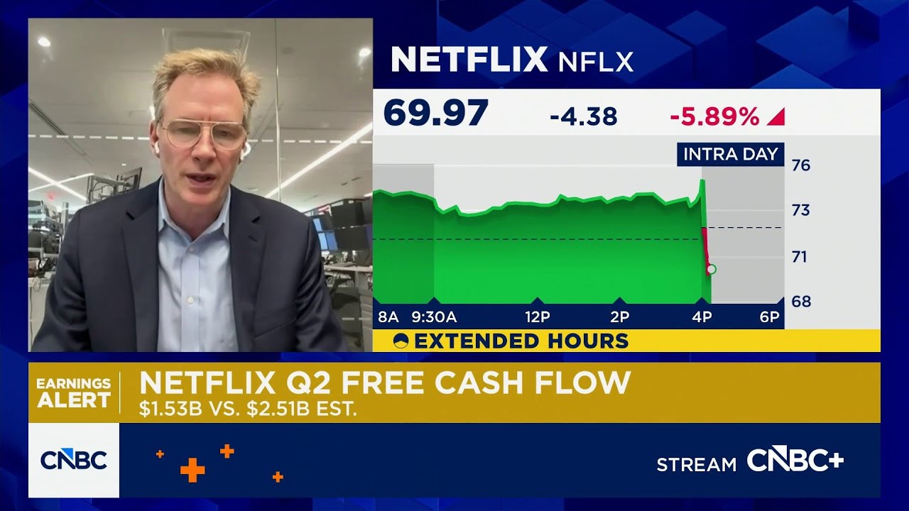 Акции Netflix упали более чем на 5% из-за неоднозначных результатов за второй квартал: мнение Мар...