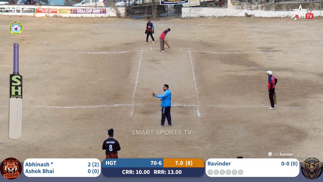 🏏🔥 Siraj Cup Anni 2026 – Match 89  Hawk Hunters 🦅⚔️ vs Highlenders Gaura Titans 🛡️🔥