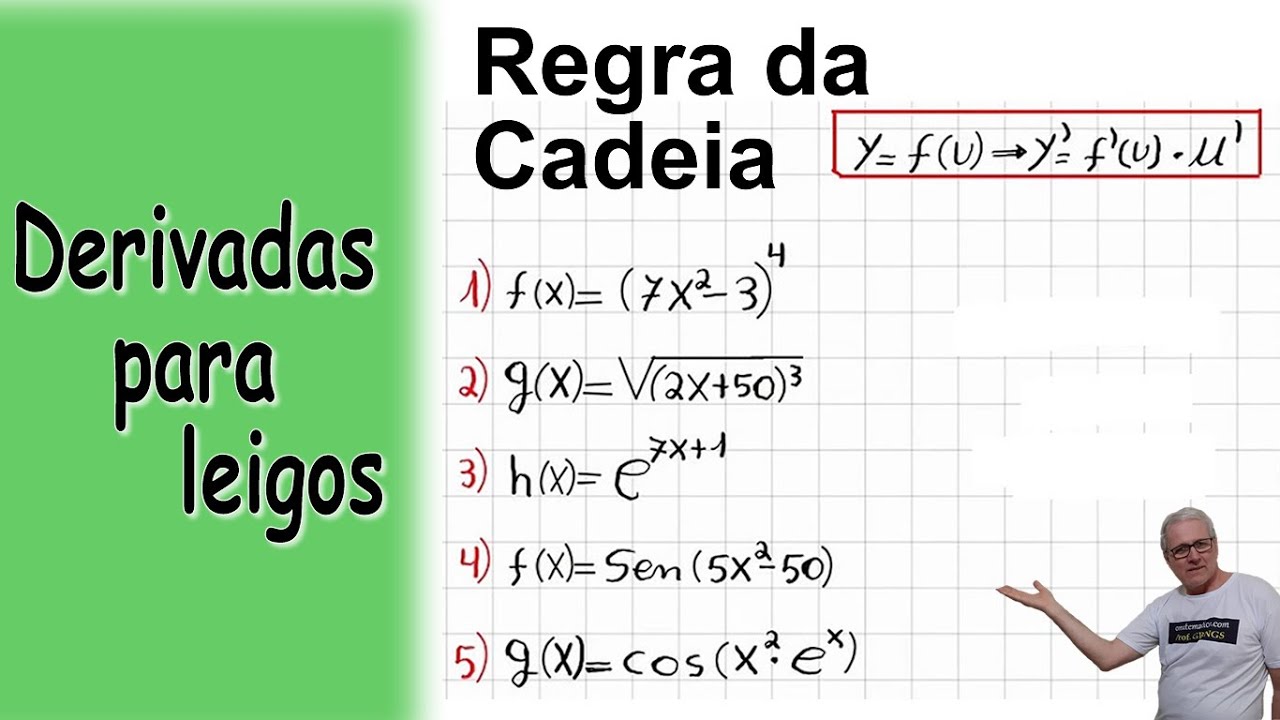GRINGS - DERIVADAS # REGRA DA CADEIA # | Introdução |