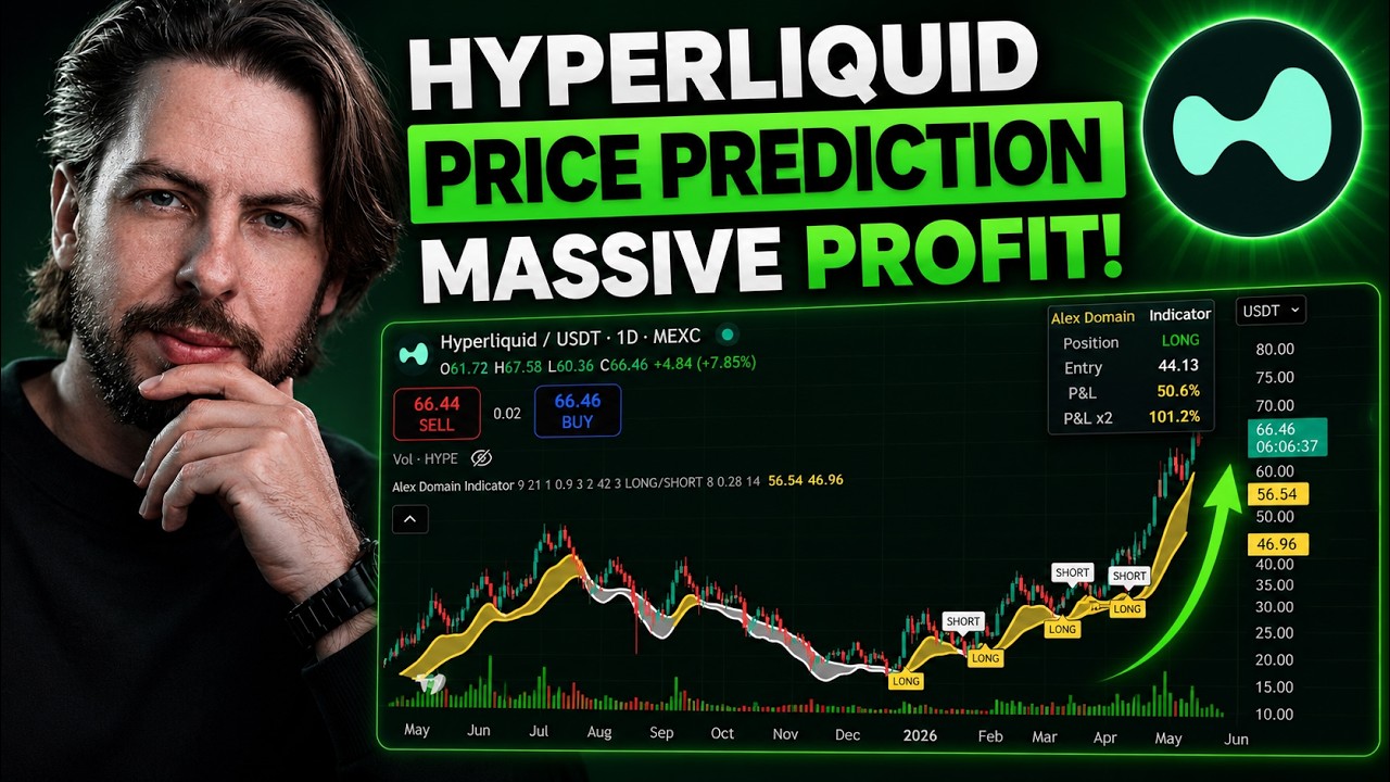 HYPERLIQUID МОЖЕТ ЛЕГКО ДОСТИЧЬ $100 &mdash; Прогноз цены $HYPE