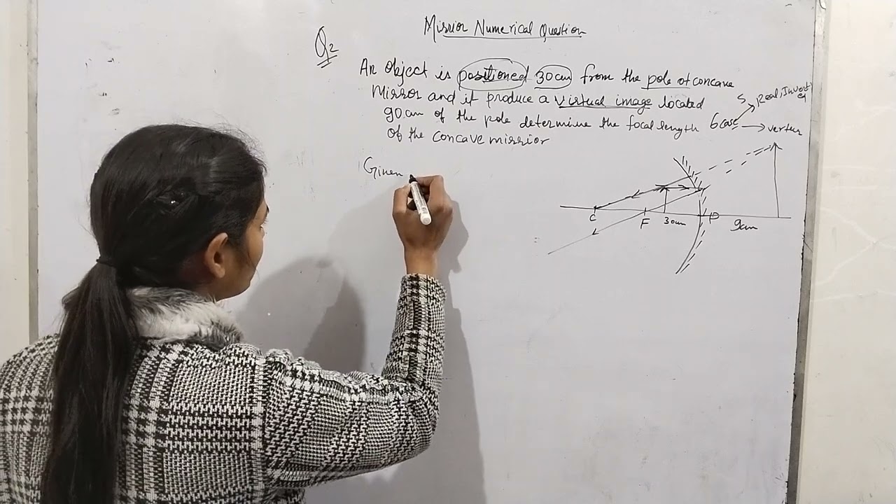 Question NO 2 mirror formula 