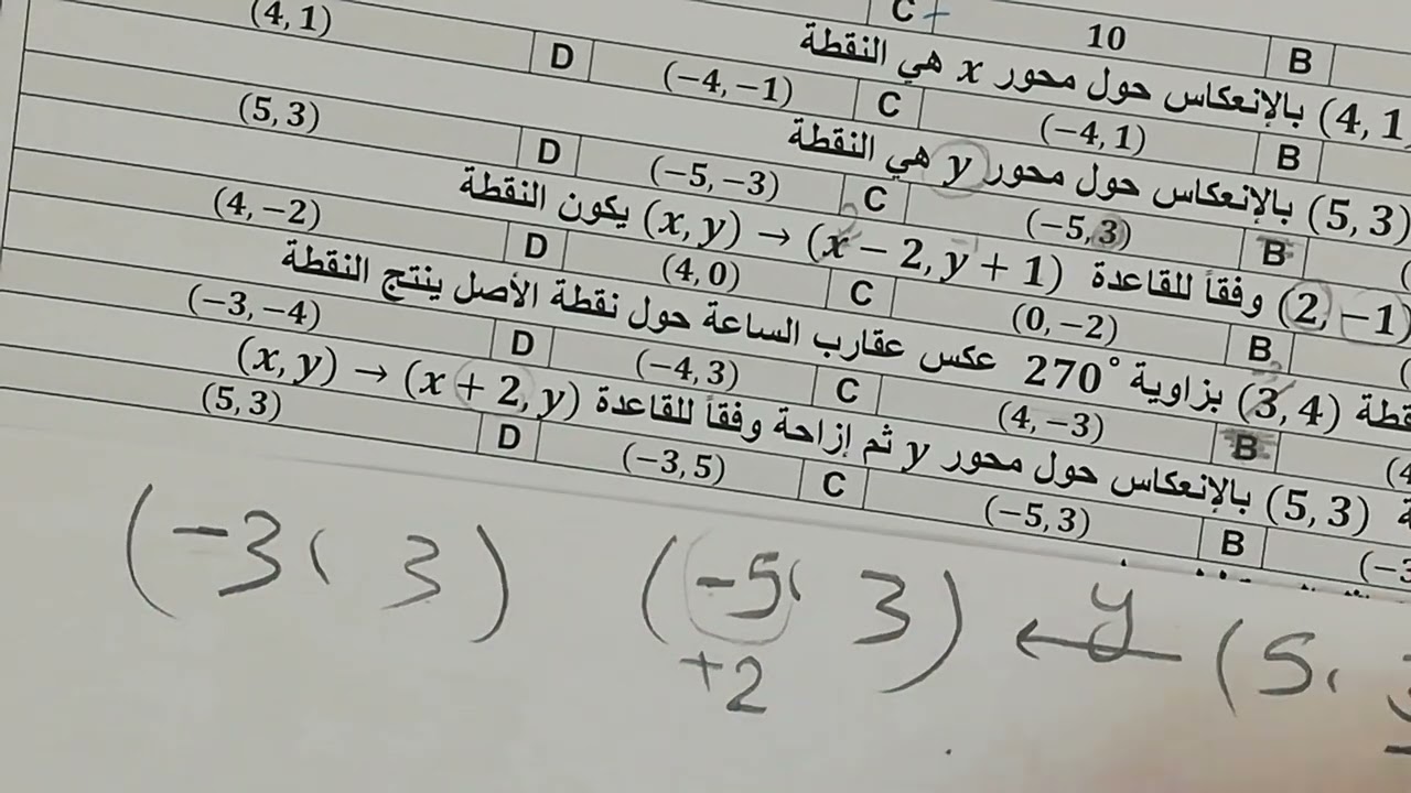 اختبار نهائي رياضيات أولى ثانوي مسارات نموذج ب الجزء الثاني