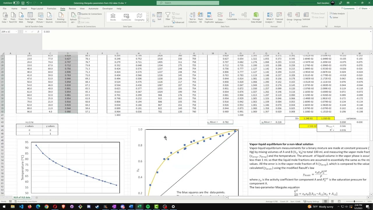 Vapor-Liquid Equilibrium Virtual Lab Instructions