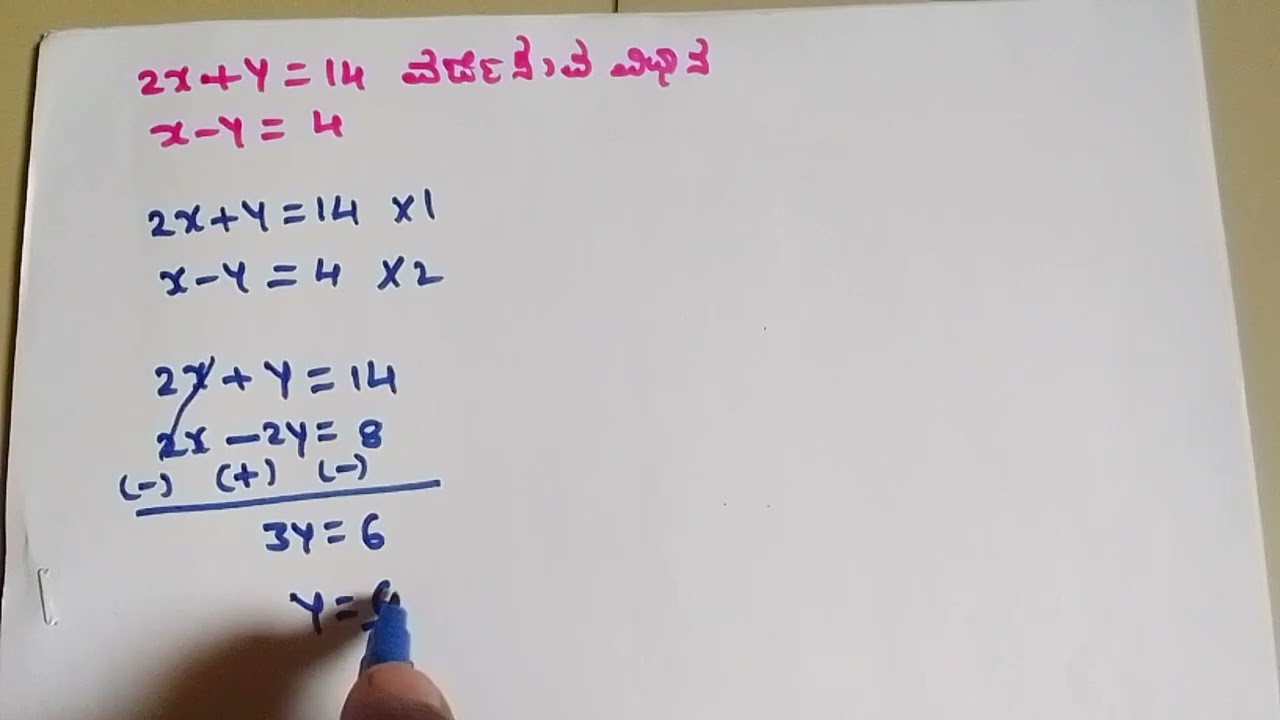 varjisuva vidana SSLC by devindra sajjan