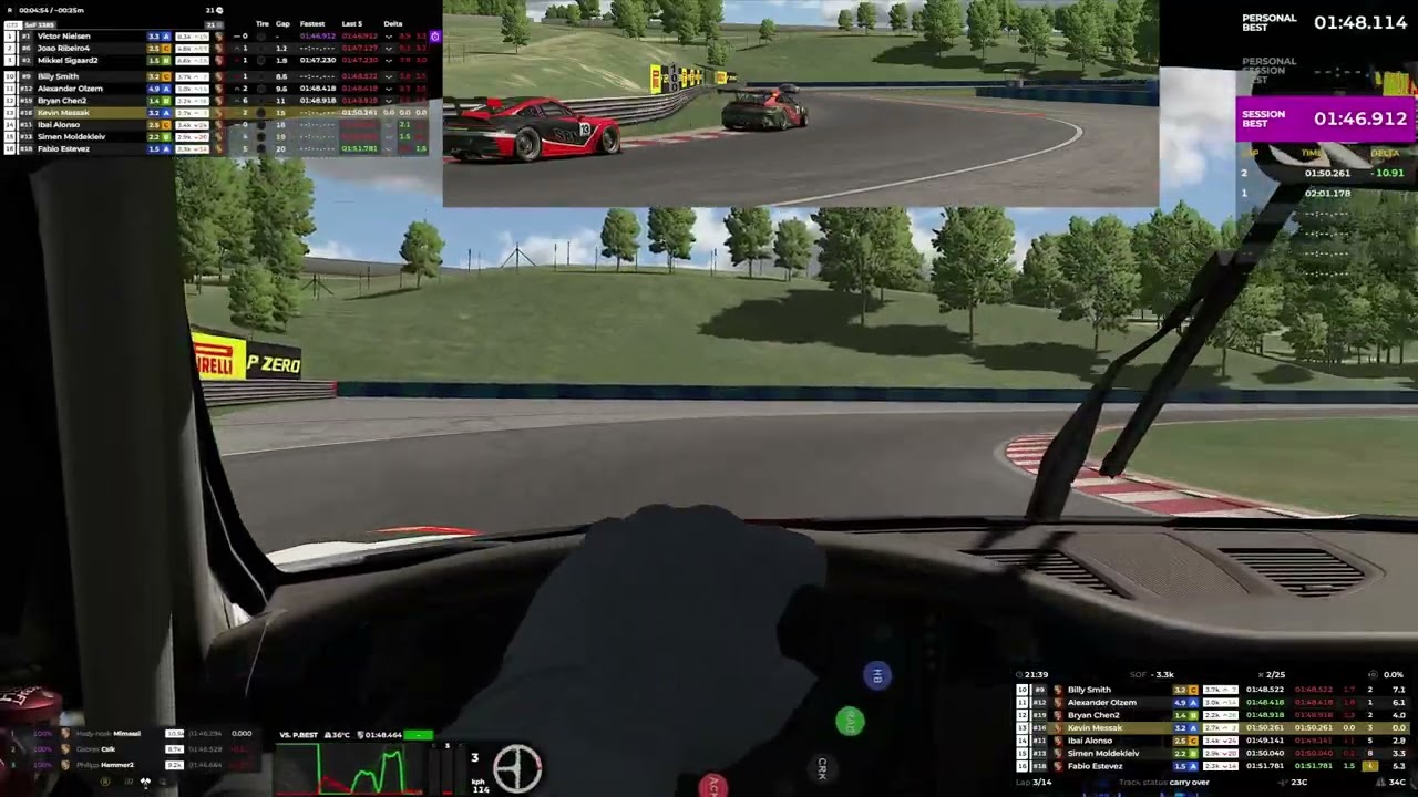 iRacing Porsche Cup by CONSPIT fixed @Hongaroring 25S3W12 race - onboard