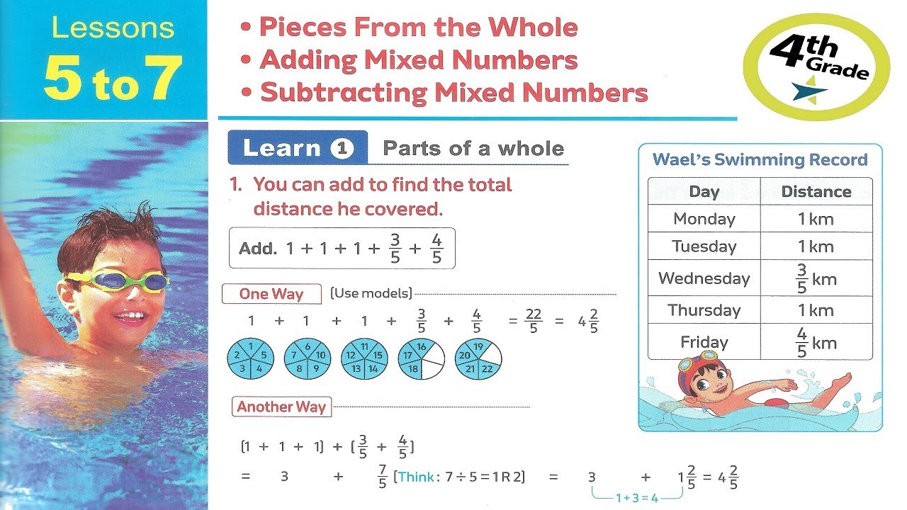 Primary 4 \ Math - 2nd term\ Unit 9.5-7 \Adding - Subtracting mixed numbers . شرح ماث رابعة إبتدائى