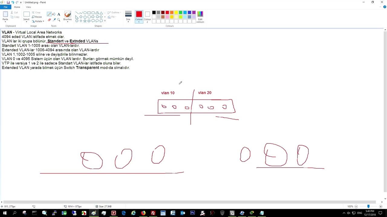 VLAN nədir və haqqında