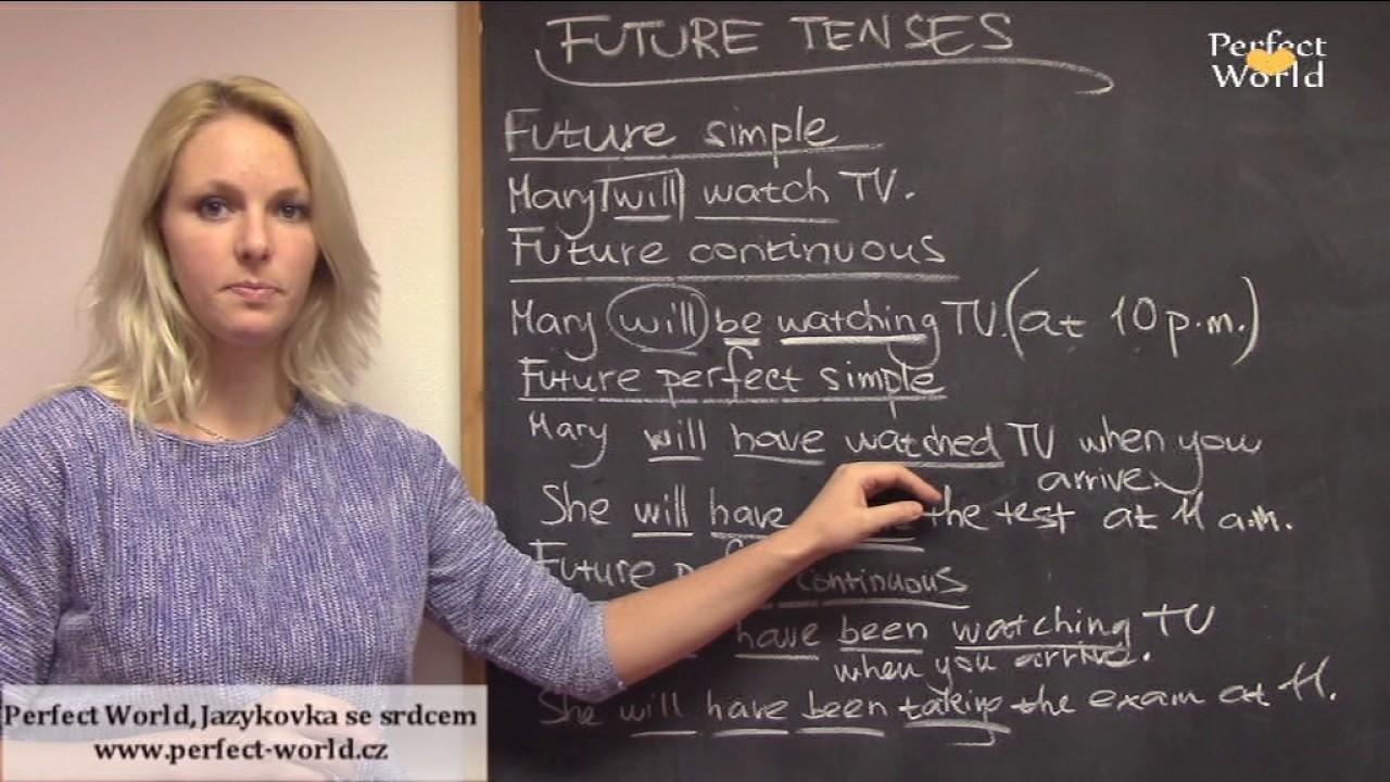 Future tenses aneb budoucí časy v kostce