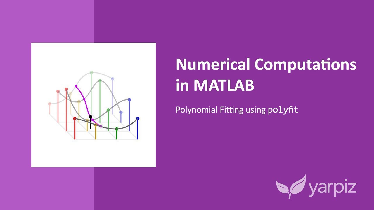 Полиномиальная подгонка с использованием polyfit в MATLAB