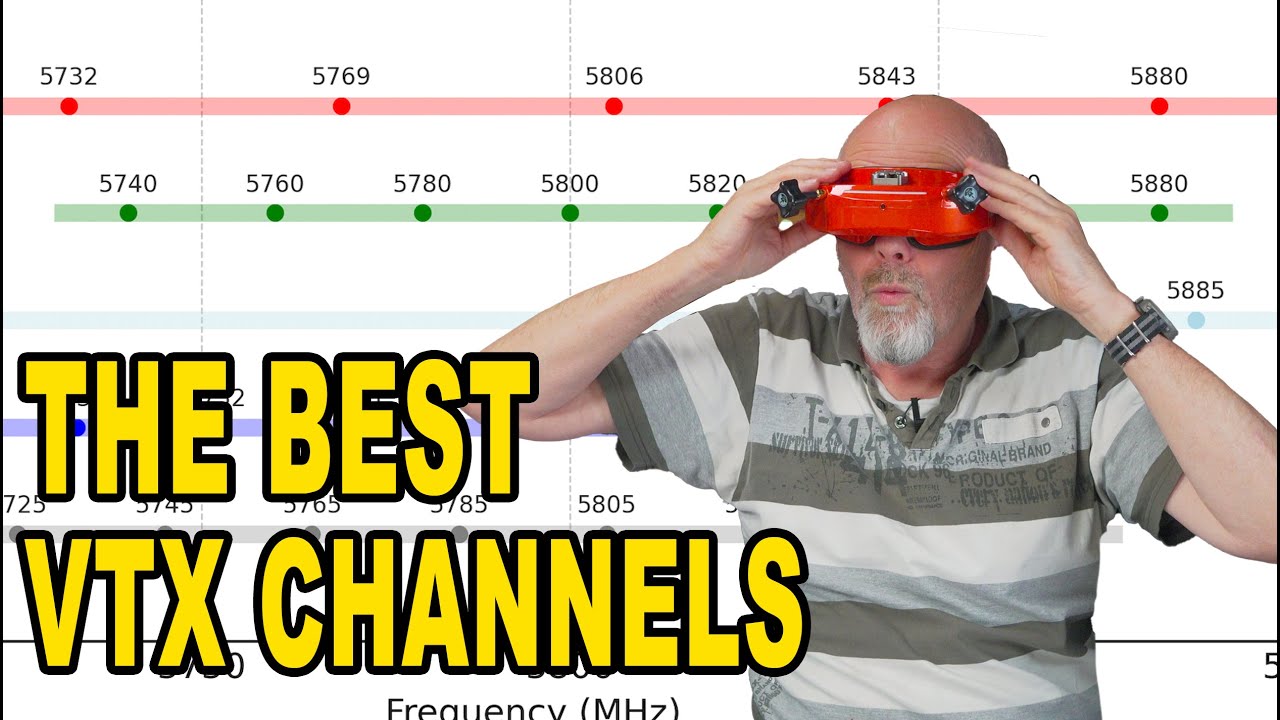 Analog FPV: Which VTX Channels Work Best?
