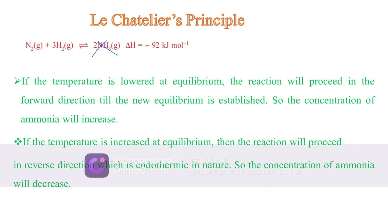 Changing equilibrium condition's 