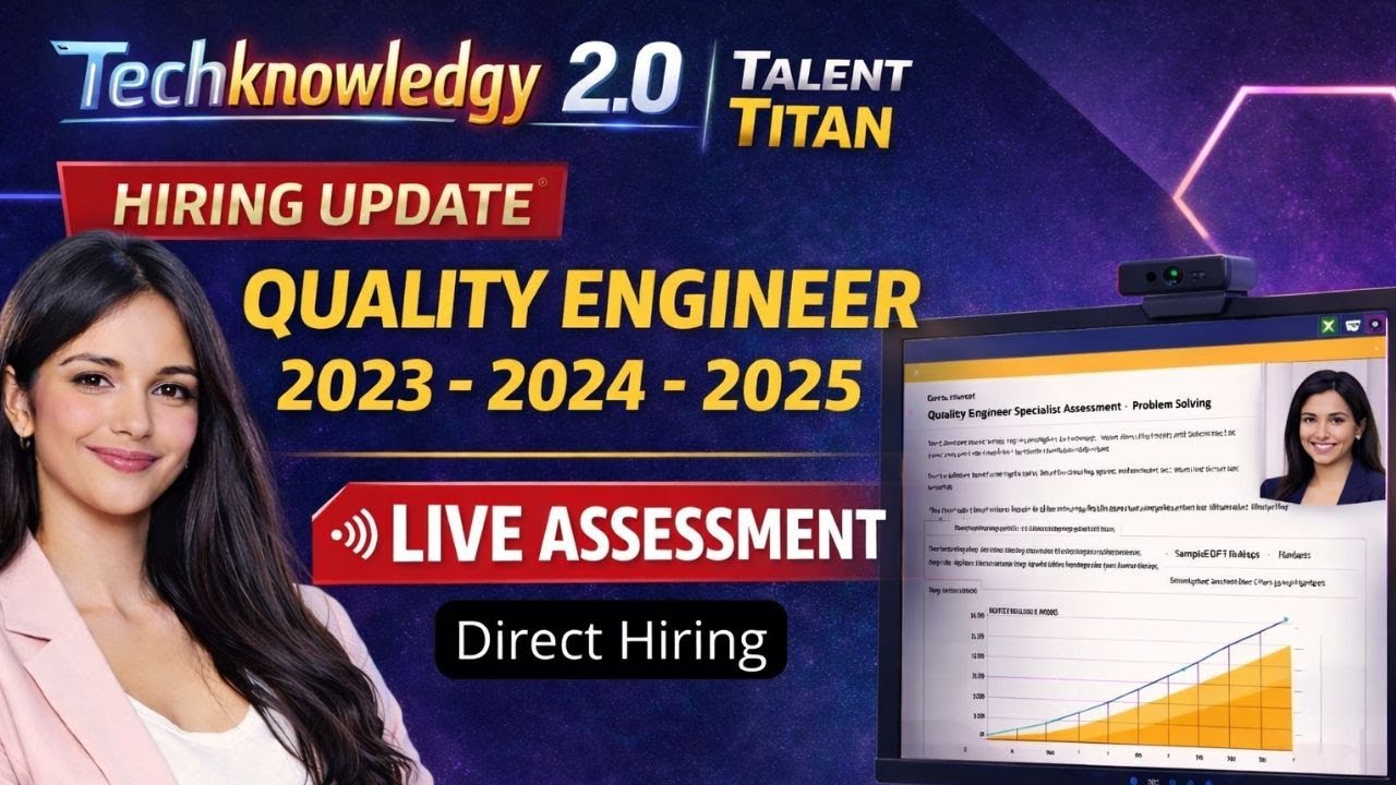 Talent Titan Assessment|| Techknowledgy 2.0 Assessment || Quality Engineer Assessment