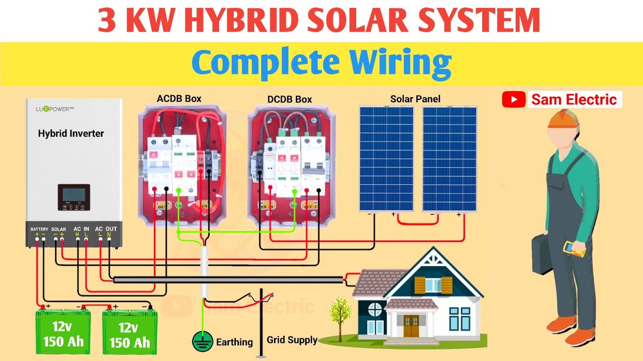 3 KW Solar System Complete Wiring l Hybrid Solar Inverter Wiring l Solar panel DCDB And ACDB box