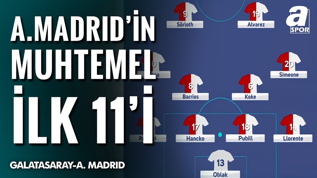 Atletico Madrid'in Galatasaray Karşısındaki Muhtemel İlk 11'i
