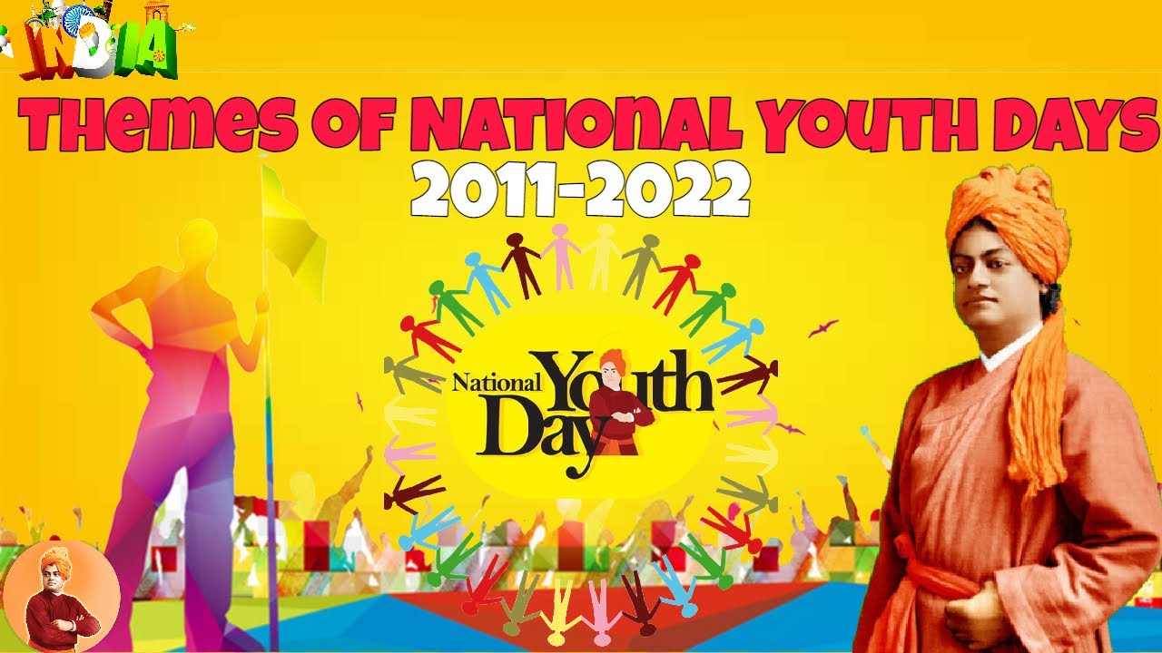 Themes of National Youth Days 2011 - 2022 I YOUTH DAY SPECIAL