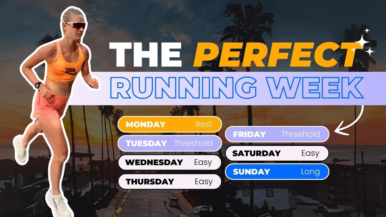 How to Craft Your PERFECT Running Week in *10 Minutes*