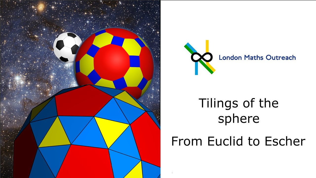 Tilings of the sphere | From Euclid to Escher class 3 part 2