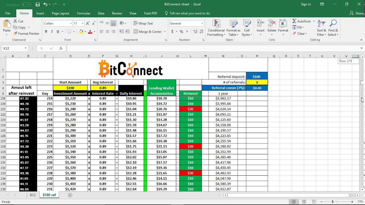 Bitconnect investment for beginners