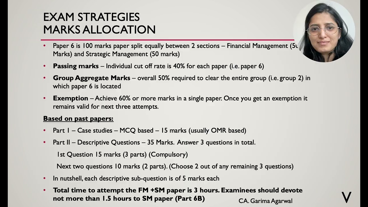 Syllabus & Exam Techniques | Strategic Management (SM) - CA Inter - Overview (MAY 2026)