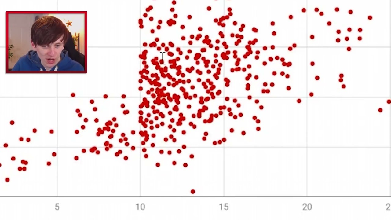 JackSucksAtLife shows SECRET YouTube Analytics