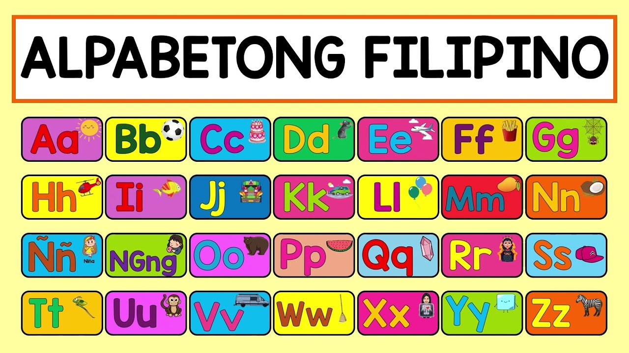 Ang Alpabetong Filipino | Mga Tunog ng Bawat Letra