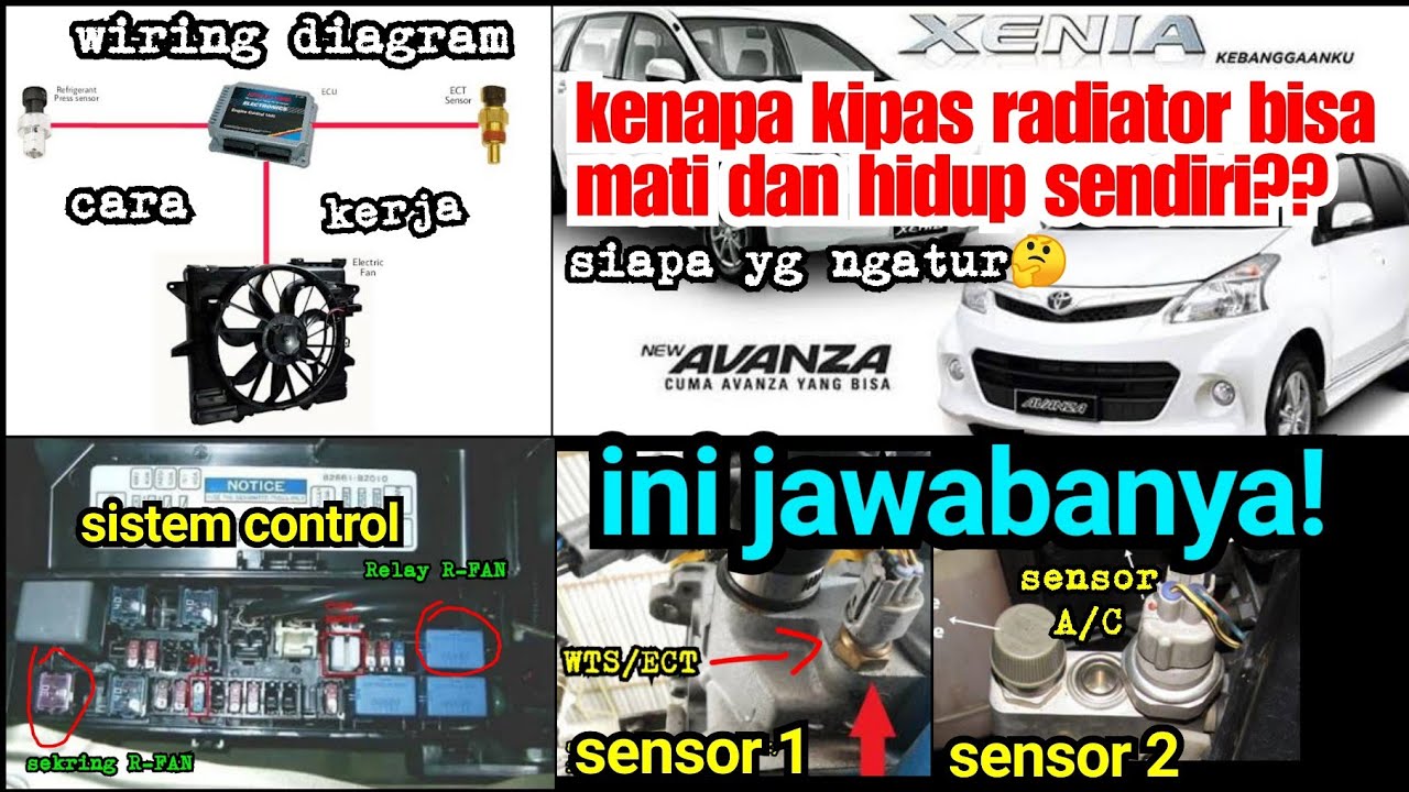 Sistem cara kerja kipas radiator elektrik mobil injeksi