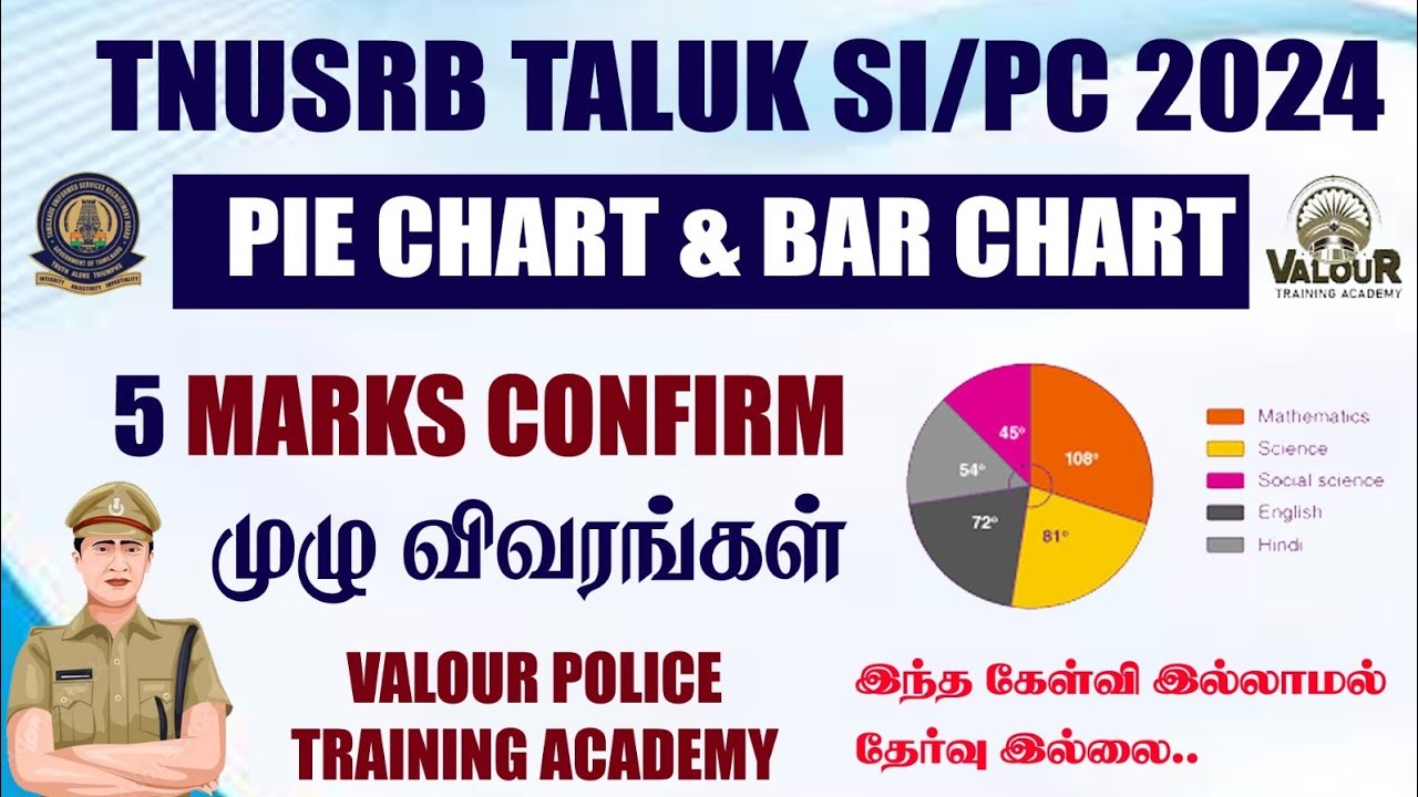TNUSRB TALUK SI/PC 2024|PIE CHART & BAR CHART|5Marks Confirm|இந்தக் கேள்வி இல்லாமல் தேர்வு இல்லை