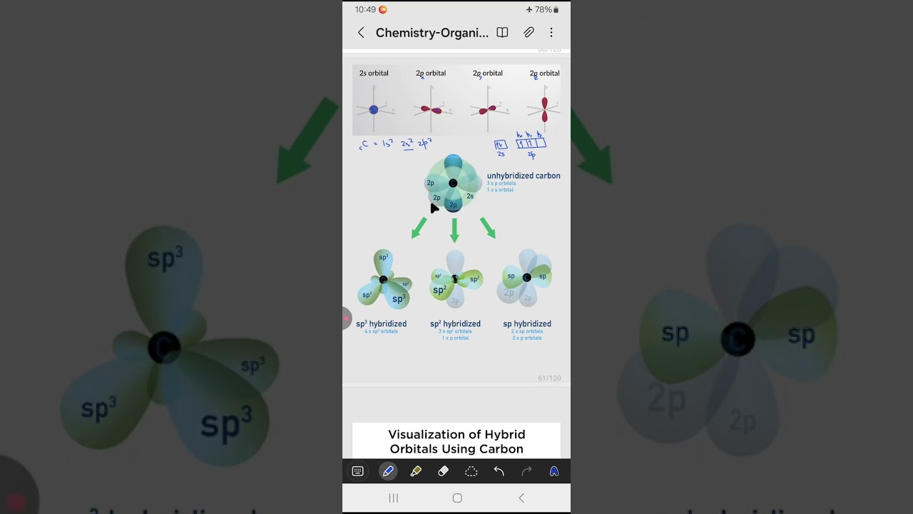 Chemistry_Basics of Organic Chemistry_1