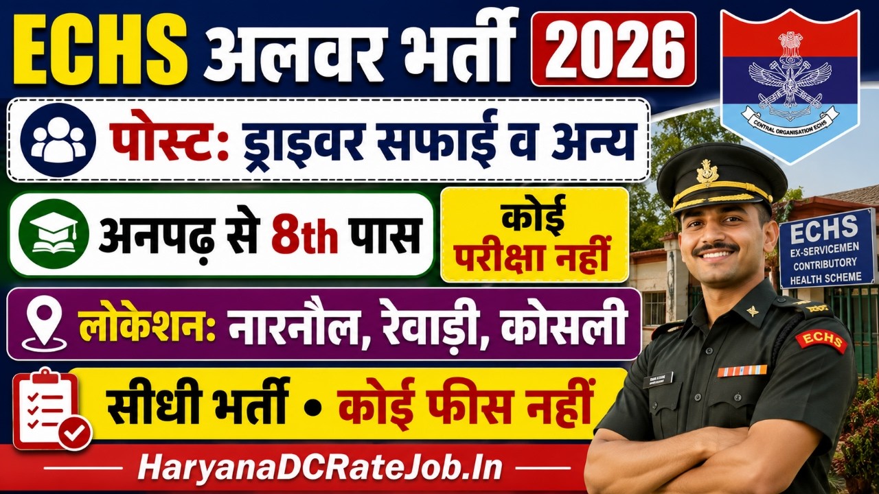 ECHS Alwar Vacancy 2026 II ECHS Rajasthan Vacancy 2026