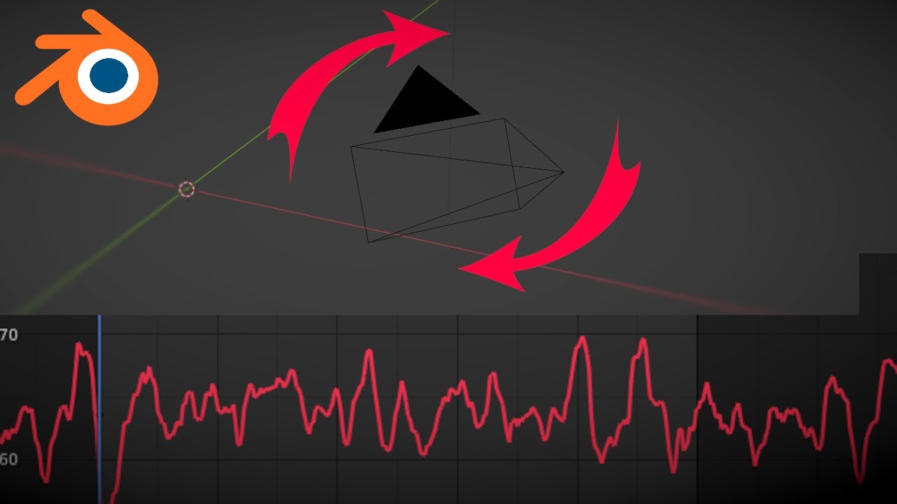 How to create REALISTIC camera shake in BLENDER using NO ADDONS