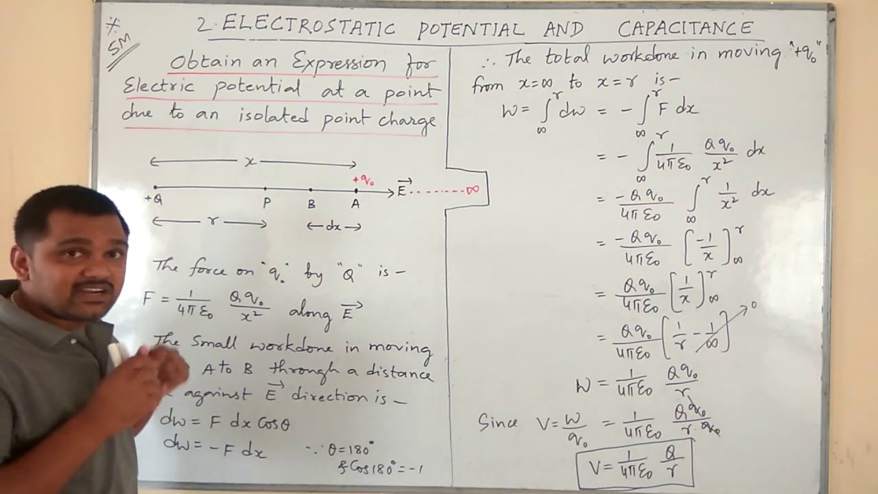 ELECTRIC POTENTIAL DUE TO AN ISOLATED POINT CHARGE
