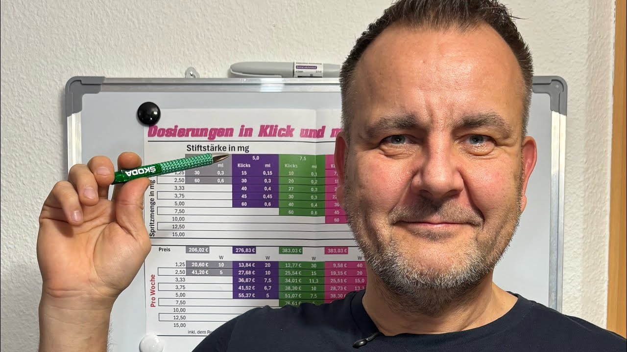 💉 Mounjaro: Klicken und Sparen!💰 alle Preise im Detail! 🔥
