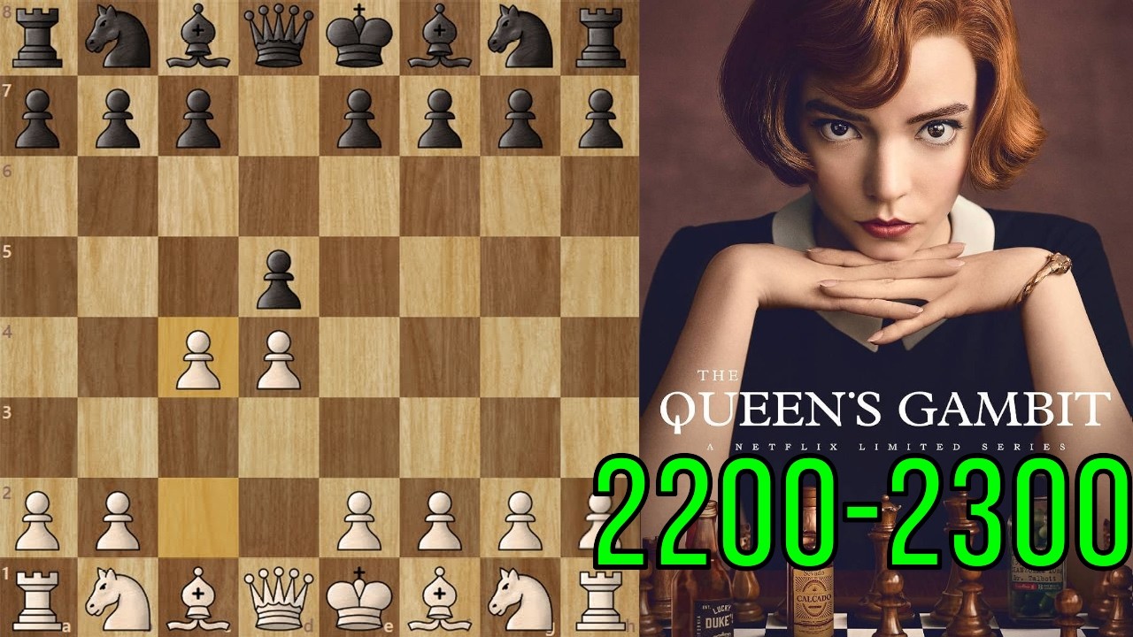 Queen's Gambit Speedrun | 2200-2300
