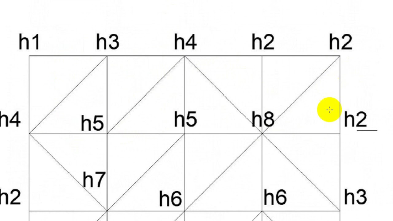 حساب حجم المقلع