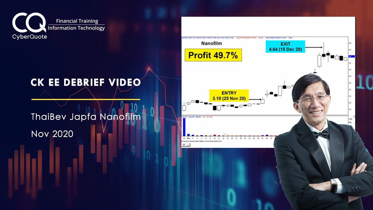 COVID-19 Climate Trading : CK Ee ThaiBev Japfa Nanofilm Nov 2020 Debrief Video