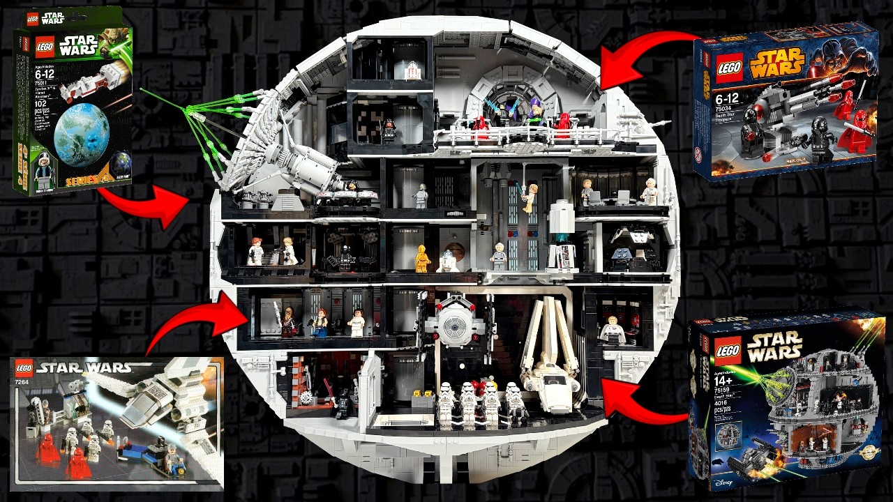 Ist der 1000€ Todesstern nur Recycling aus alten Sets? | LEGO Star Wars Vergleich!