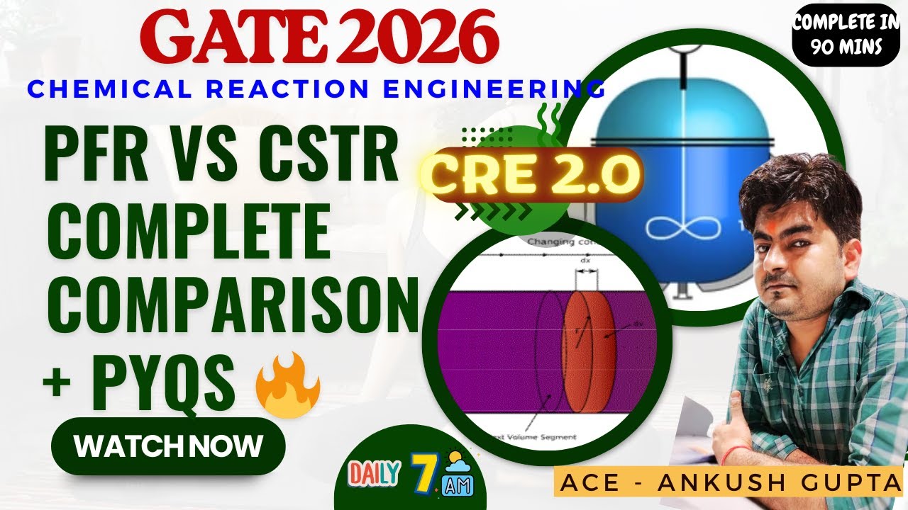 PFR vs CSTR Complete Comparison + PYQs | CRE for GATE 2026 | 7 AM Free Class with Ankush Gupta (ACE)