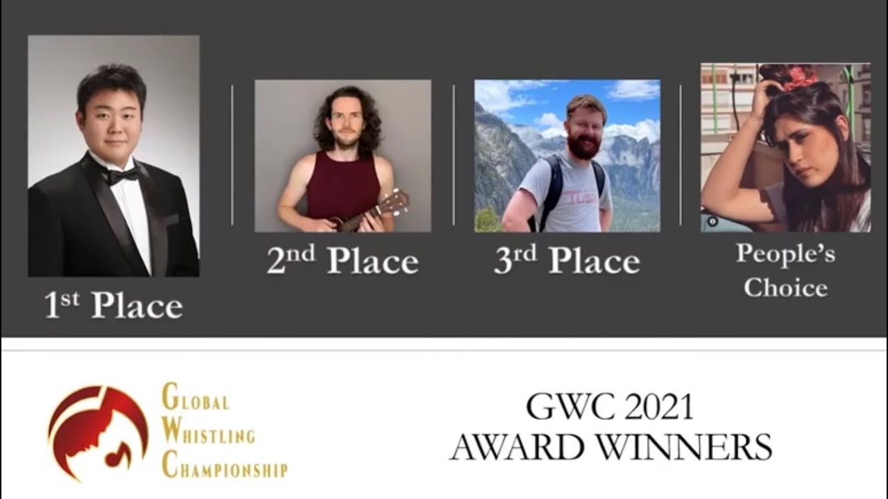 [GWC 2021] Award Winners Compilation