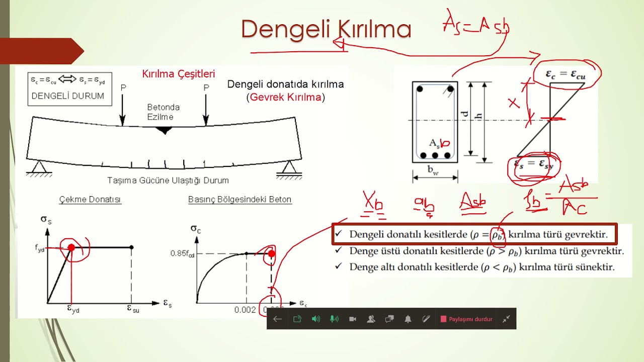 BETONARME   08 04 2021 Basit eğilme